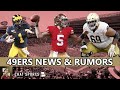 49ers News & Rumors: NFL Execs Discuss Trey Lance Pick, Rookie Minicamp Ft Aaron Banks, Ambry Thomas