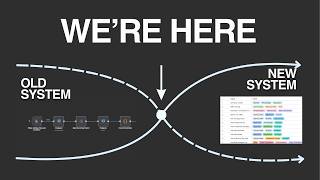 How Buying Signals Can CHANGE Your Lead Generation Fast