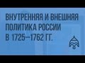 Внутренняя и внешняя политика России 1725 - 1762 гг. Видеоурок по истории России 10 класс