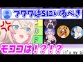 ホロENの“キスされたいtier”で唯一Fランクに…。さらにあるラフィアンに追い打ちをかけられ大声を出すモコちゃん【ホロライブ切り抜き/FUWAMOCO/フワモコ】
