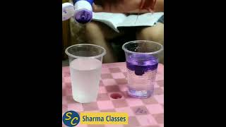 Diffusion Experiment with Indigo(Nil)