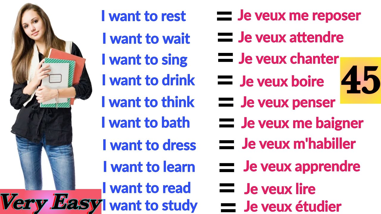 Anglais Facile, Niveau Débutant et intermédiaire 45 Expressions Très