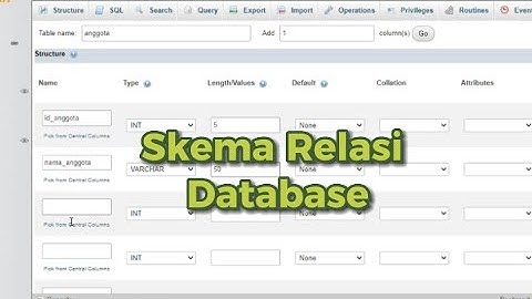 P12| Skema Relasi Database di phpmyadmin