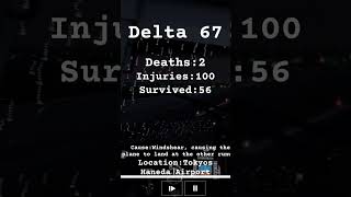 Delta 67