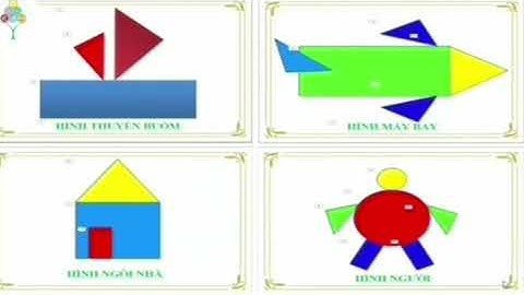 Làm quen với toán "Chắp ghép hình" của GV Nguyễn Thị Thìn - C2 ngày 17/04/2020