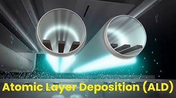 Understanding the Atomic Layer Deposition (ALD) Process | A Step-by-Step Guide #thinfilmdeposition