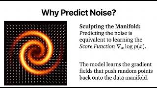 Week 10 – Diffusion Models (Part 1)
