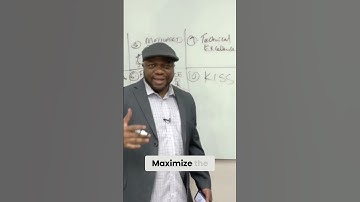 Agile Manifesto: Maximize Work NOT Done: The Secret to Ultimate Productivity!