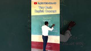 Simple Present Tense | Be Forms (am, is, are) Explained Easy #shorts