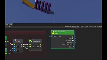 Unity 2020 : Tutorial 6 : Bolt Visual Scripting : Collision Detection