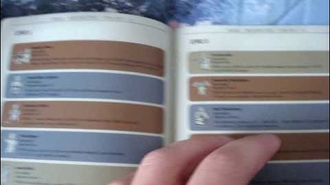 Unboxing Fallout 3 Game of the Year Edition