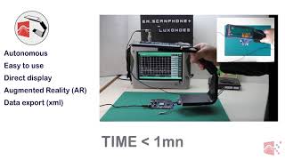 EM-Scanphone with Spectrum Analyser Anritsu MS2090A