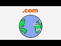 Paano Pumili ng Tamang Domain Name