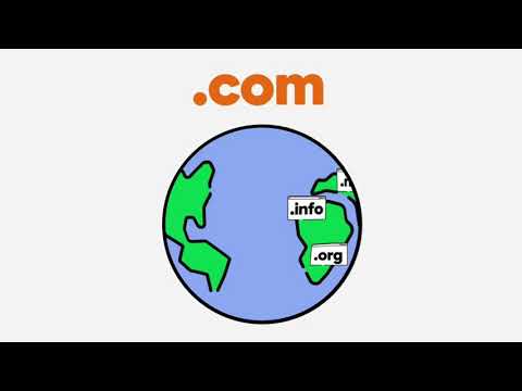 Paano Pumili Ng Tamang Domain Name