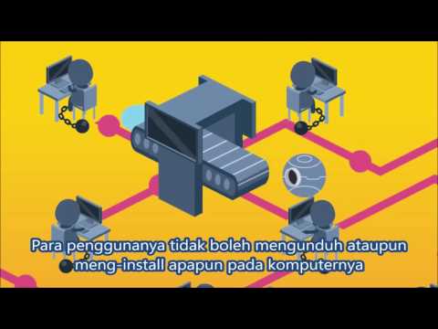 Video: Bagaimana kita bisa mempraktikkan keamanan siber?