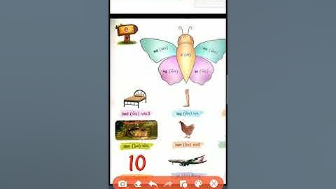 Saurabh vidhyalay Himmatnaga,std-1, sub-English,part-2/2