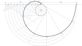 How to Draw the Involute of a given Circle