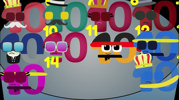 Wonderland Band Big Numbers Pt 1 (Reupload)