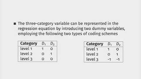 Week 5, Lecture 9, Part 5: Dummy Variables with Multiple Categories