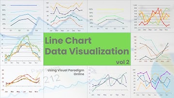 Showcase of Line Chart Data Visualization Design vol 2