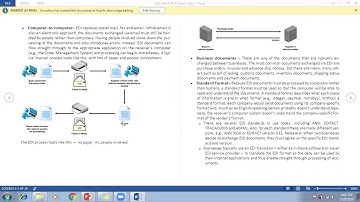 Fundamental of Ecommerce | Lecture-4 BBA-6sem (FOR Unit-4) EDI Components, By Supriya Kaushik