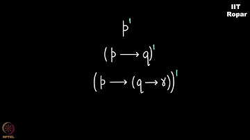 Rules of Inferences - Part 5