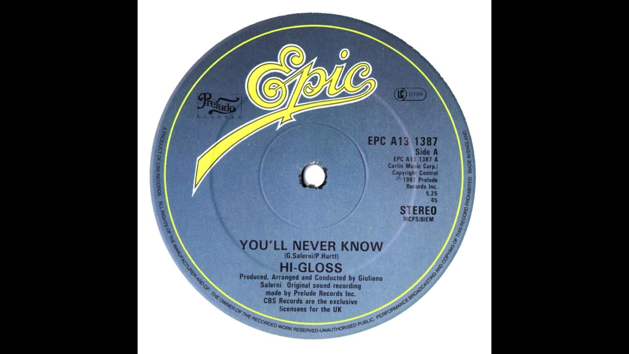 Hi-Gloss - You'll Never Know (karlmixclub extended remix) - YouTube