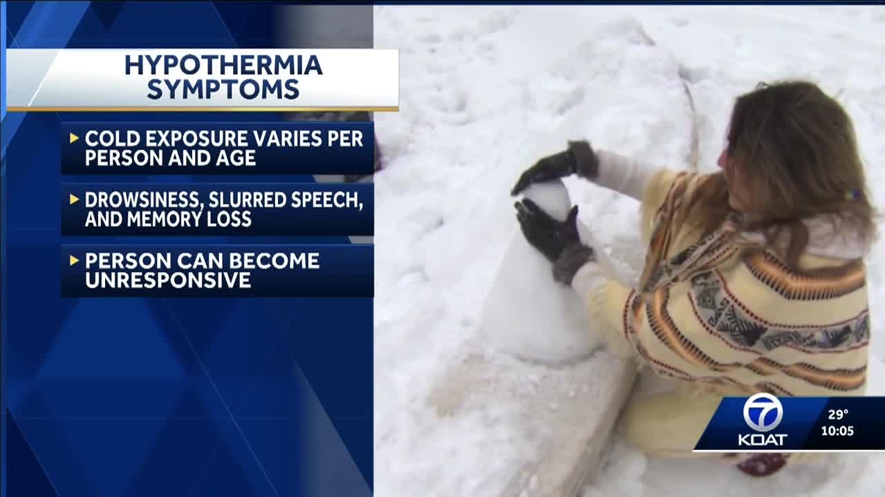 Fresh Look at How To Identify Symptoms Of Hypothermia