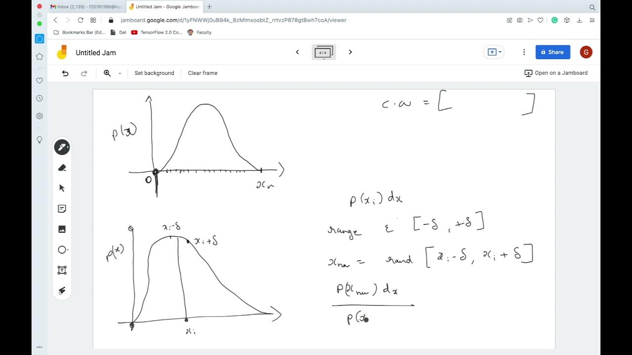 Understanding Metropolis Algorithm - YouTube