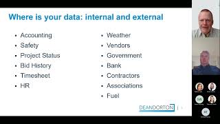 How to Use Your Data Webinar | Construction Industry