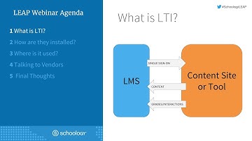 LEAP Webinars: LTI Content Integration with Schoology