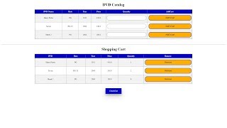 Online Shopping Cart JSP part6