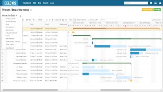 Create a project specific report