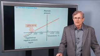 12.2 The Kelvin Temperature Scale