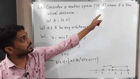 Metric Spaces | Lecture 24 | Definition and Example of Open Set