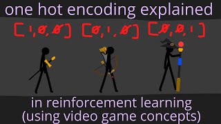 What is One-Hot Encoding? | Deep Learning with RL