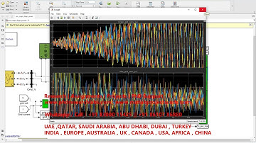 Wind energy conversion system connected grid through matrix converter MATLAB Simulink WECS #matlab