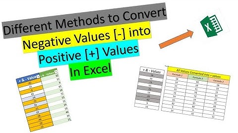 How to convert Negative values to positive values