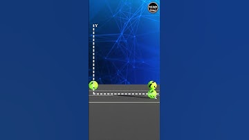 15. How to Solve Projectile Motion Questions? in 3D