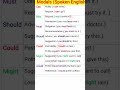 All modals in English grammar।। spoken English learning videos।। yt shorts ।। #shorts #viralvideo