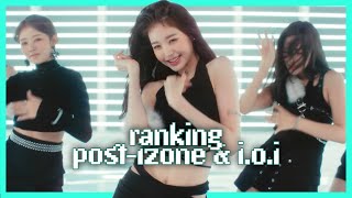 Ranking Post-IZ*ONE & I.O.I Releases