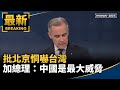 中華民國安全問題的討論