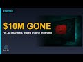YouTube Just Wiped 16 AI Channels (35M Subs Gone) — Patterns The Algorithm Now Flags