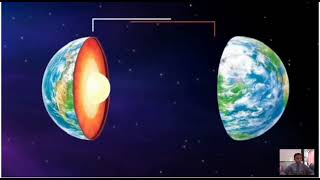 Bumi - Sistem & Struktur Fizikal Bumi