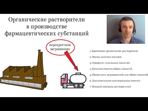 Перекрестное загрязнение фармацевтической субстанции. Органические растворители