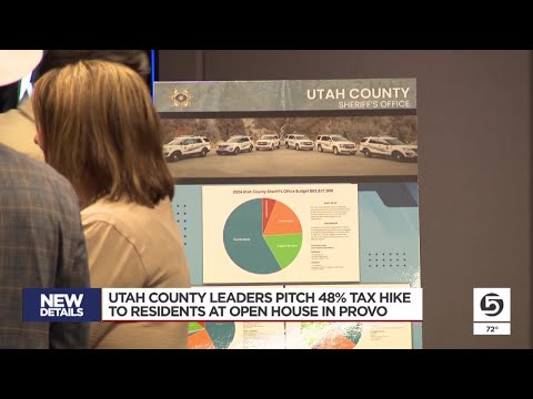 Utah County Land Records
