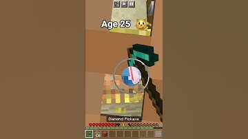 Looting Desert Temples at Different Ages 🤔 (World