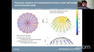 A tool for form finding using a constrained forced density method