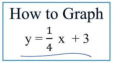 How to Graph the Equation   y = 1/4x + 3