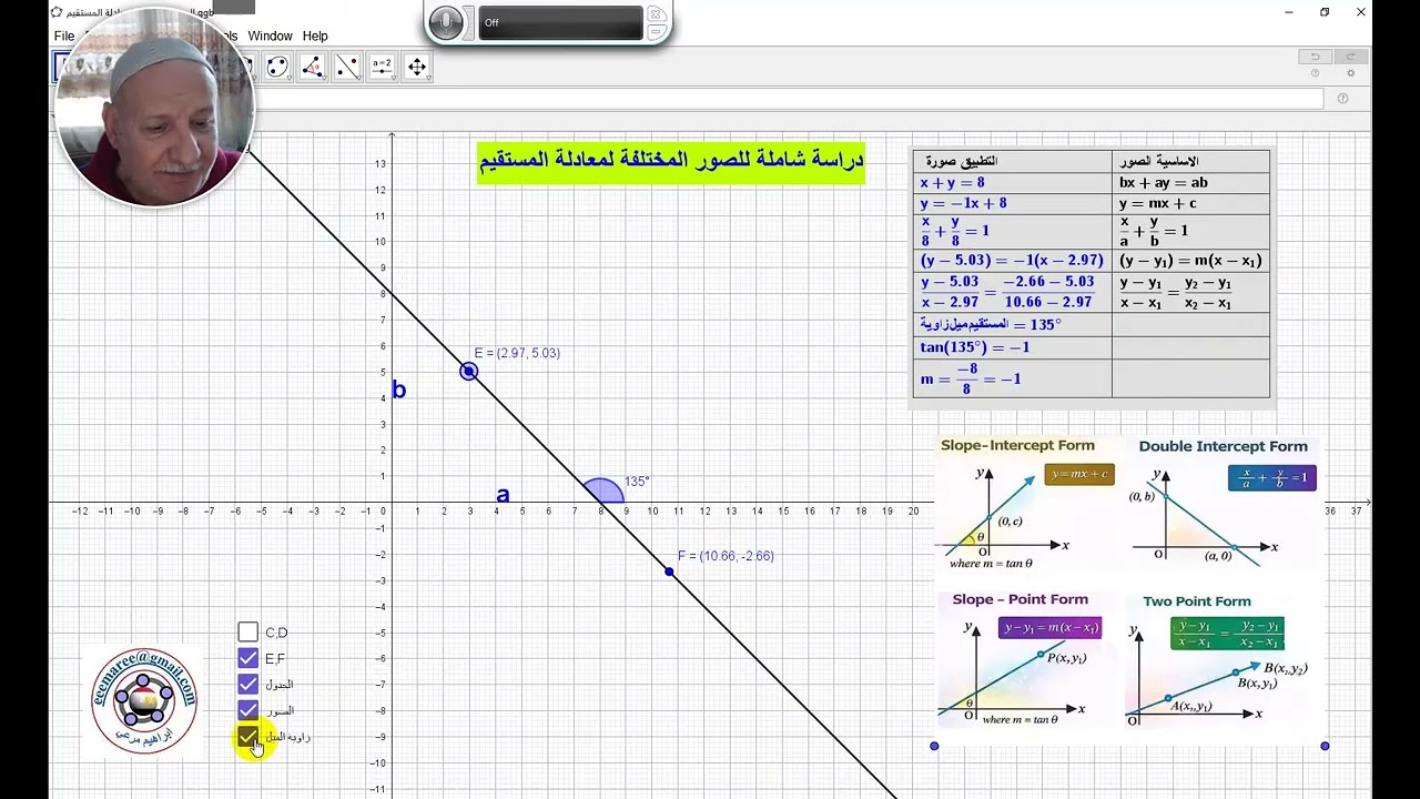 الصور المختلفة لمعادلة المستقيم - رياضيات تفاعليةGeogebra - ابراهيم مرعي - eemaree